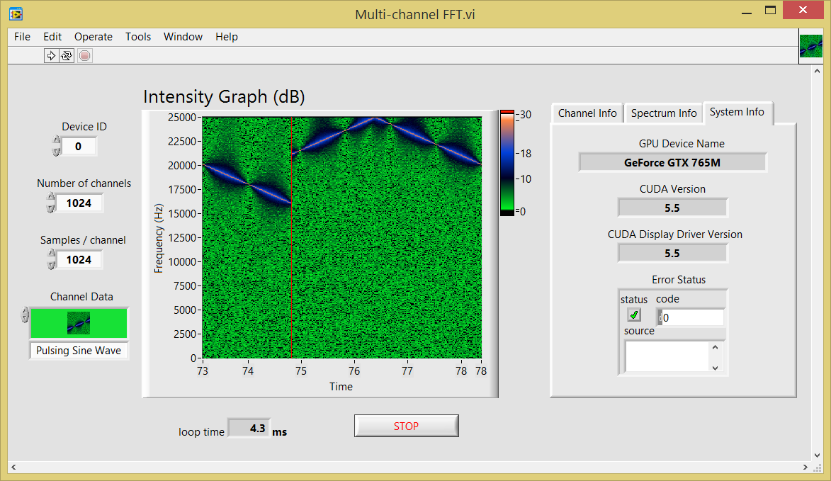 Multi-channel FFT.png